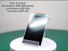 屋外高明るさディスプレイ